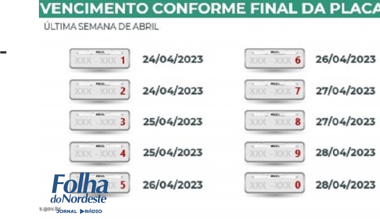 Prazo para quitar o IPVA de veículos com final 5 e 6 termina nesta quarta (26)