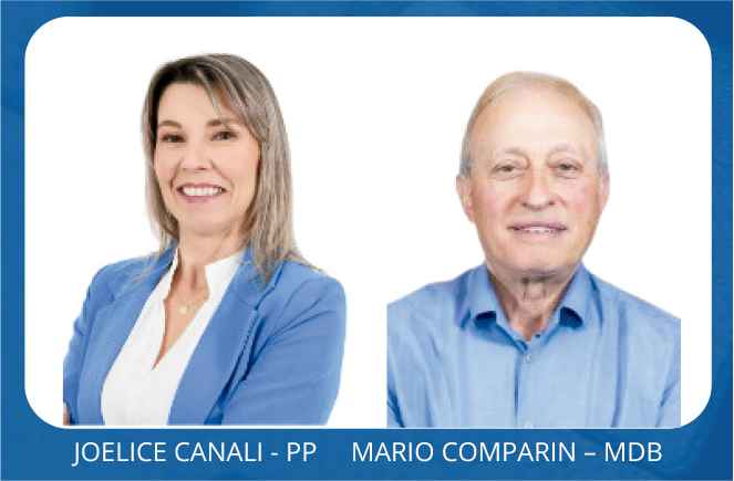 Joelice Canali lidera arrecadação entre candidatos a prefeito em Caseiros